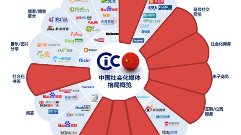 宣传片拍摄：前期准备，铸就成功基石**